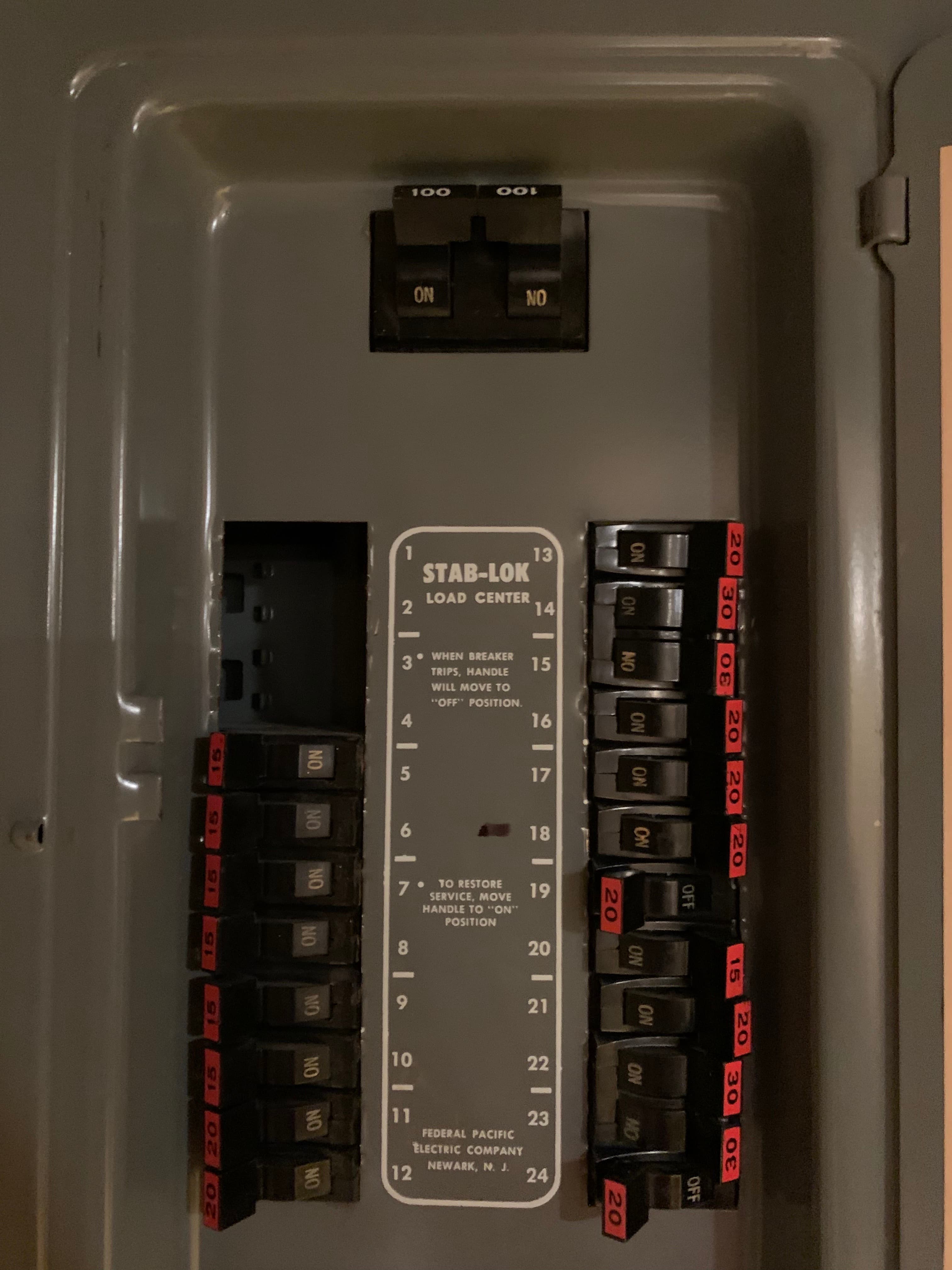 Federal Pacific Stab-Lok panel replaced by RCH Renewables, North County San Diego.
